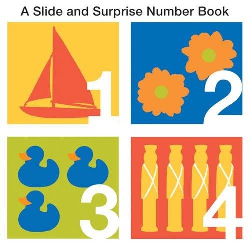 Numbers