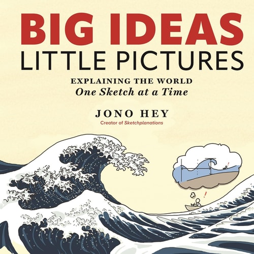 Big Ideas, Little Pictures Explaining the World One Sketch at a Time