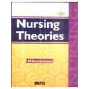 Nursing Theories-zoom-1