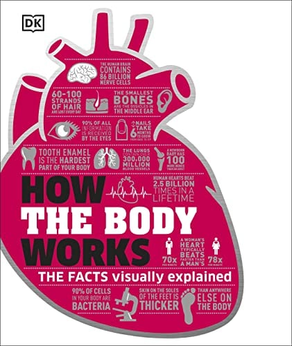 How the Body Works-1