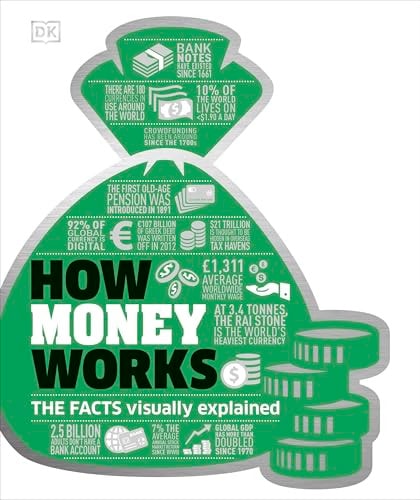 How Money Works The Facts Visually Explained
