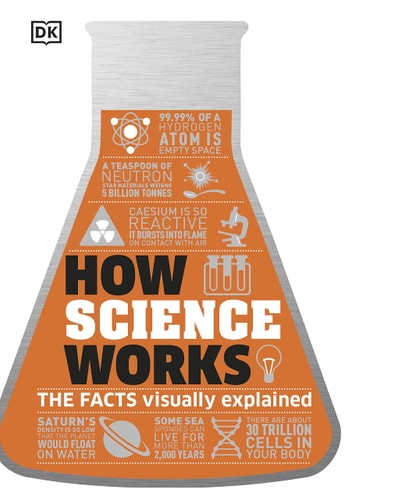 How Science Works The Facts Visually Explained-1