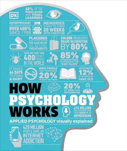 How Psychology Works Applied Psychology Visually Explained