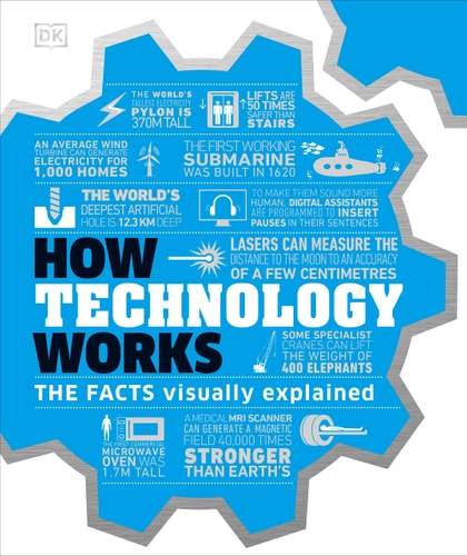 How Technology Works The Facts Simply Explained-zoom-