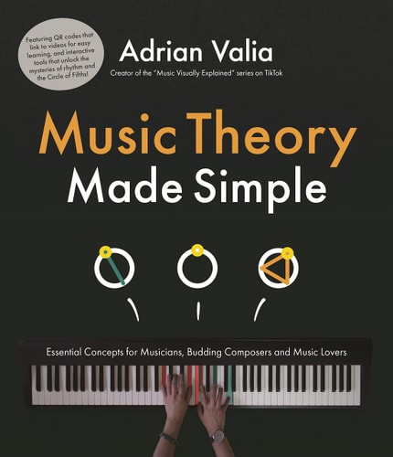 Music Theory Made Simple Essential Concepts for Budding Composers, Musicians and Music Lovers-zoom-1