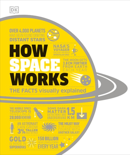 How Space Works The Facts Visually Explained-1